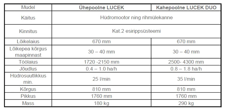 RIDADEVAHELINE NIIDUK